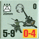 Panzer Grenadier Headquarters Library Unit: Italy Regio Esercito 20mm for Panzer Grenadier game series