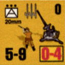 Panzer Grenadier Headquarters Library Unit: Italy Regio Esercito 20mm for Panzer Grenadier game series
