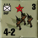 Panzer Grenadier Headquarters Library Unit: Soviet Union Army (RKKA) INF for Panzer Grenadier game series