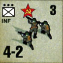 Panzer Grenadier Headquarters Library Unit: Soviet Union Army (RKKA) INF for Panzer Grenadier game series