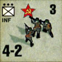 Panzer Grenadier Headquarters Library Unit: Soviet Union Army (RKKA) INF for Panzer Grenadier game series