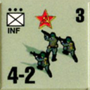 Panzer Grenadier Headquarters Library Unit: Soviet Union Army (RKKA) INF for Panzer Grenadier game series