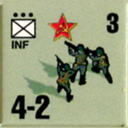 Panzer Grenadier Headquarters Library Unit: Soviet Union Army (RKKA) INF for Panzer Grenadier game series