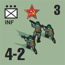 Panzer Grenadier Headquarters Library Unit: Soviet Union Army (RKKA) INF for Panzer Grenadier game series