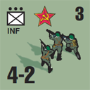 Panzer Grenadier Headquarters Library Unit: Soviet Union Army (RKKA) INF for Panzer Grenadier game series