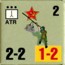 Panzer Grenadier Headquarters Library Unit: Soviet Union Army (RKKA) ATR for Panzer Grenadier game series