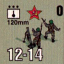 Panzer Grenadier Headquarters Library Unit: Soviet Union Army (RKKA) 120mm for Panzer Grenadier game series