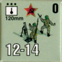 Panzer Grenadier Headquarters Library Unit: Soviet Union Army (RKKA) 120mm for Panzer Grenadier game series