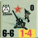 Panzer Grenadier Headquarters Library Unit: Soviet Union Army (RKKA) 25mm for Panzer Grenadier game series