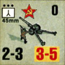 Panzer Grenadier Headquarters Library Unit: Soviet Union Army (RKKA) 45mm for Panzer Grenadier game series