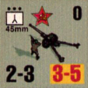 Panzer Grenadier Headquarters Library Unit: Soviet Union Army (RKKA) 45mm for Panzer Grenadier game series