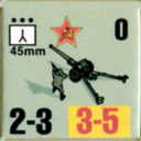 Panzer Grenadier Headquarters Library Unit: Soviet Union Army (RKKA) 45mm for Panzer Grenadier game series