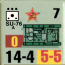 Panzer Grenadier Headquarters Library Unit: Soviet Union Army (RKKA) Su-76 for Panzer Grenadier game series